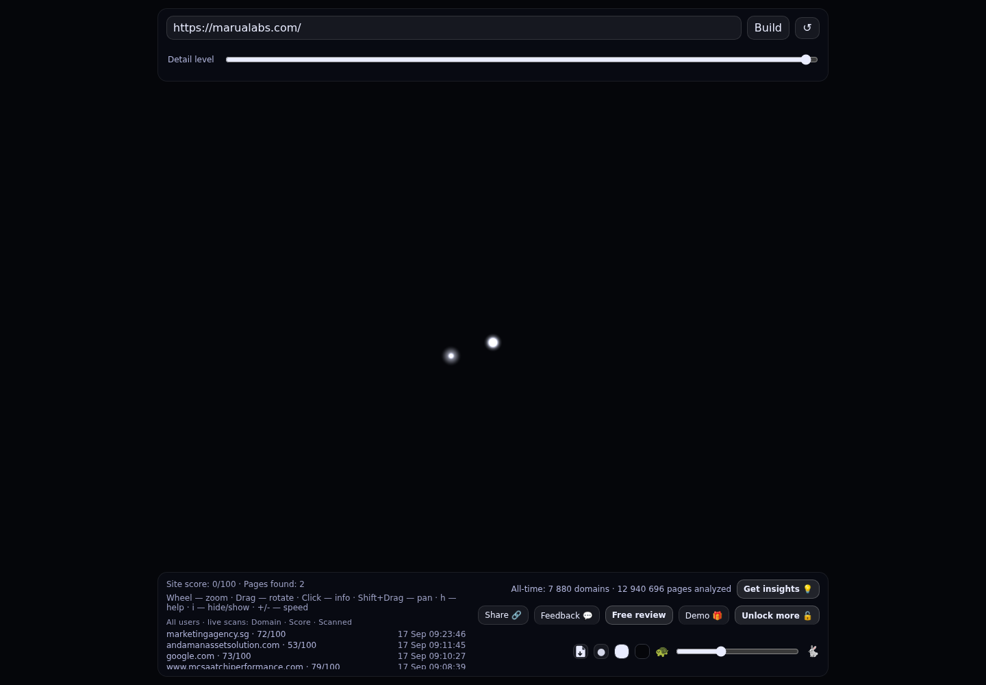 MARUA &middot; RADAR_GRAPH