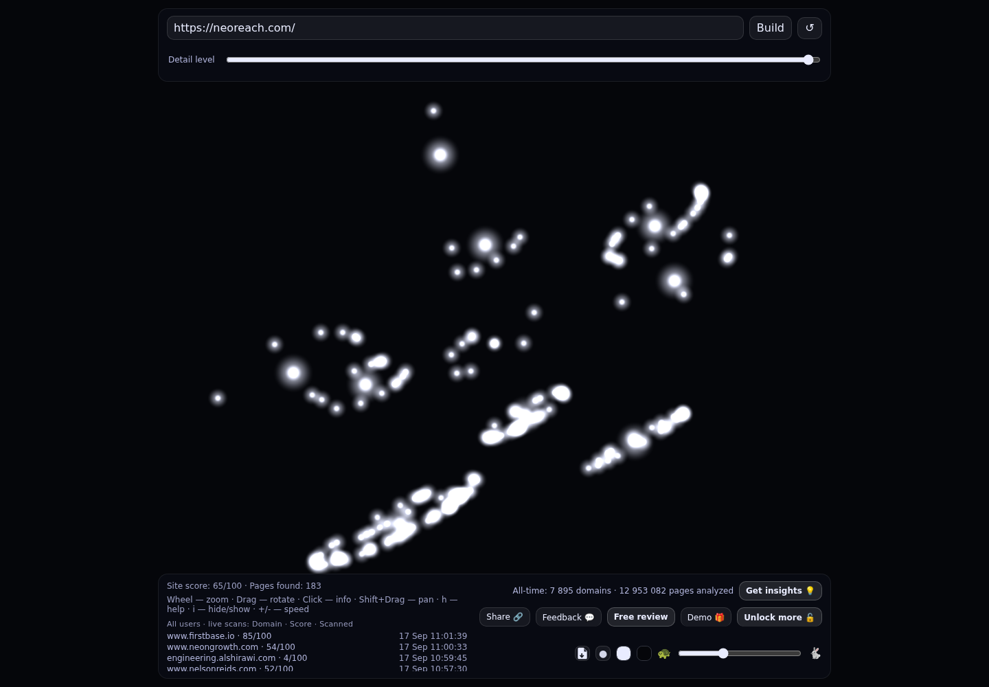 NeoReach Agency &middot; RADAR_GRAPH
