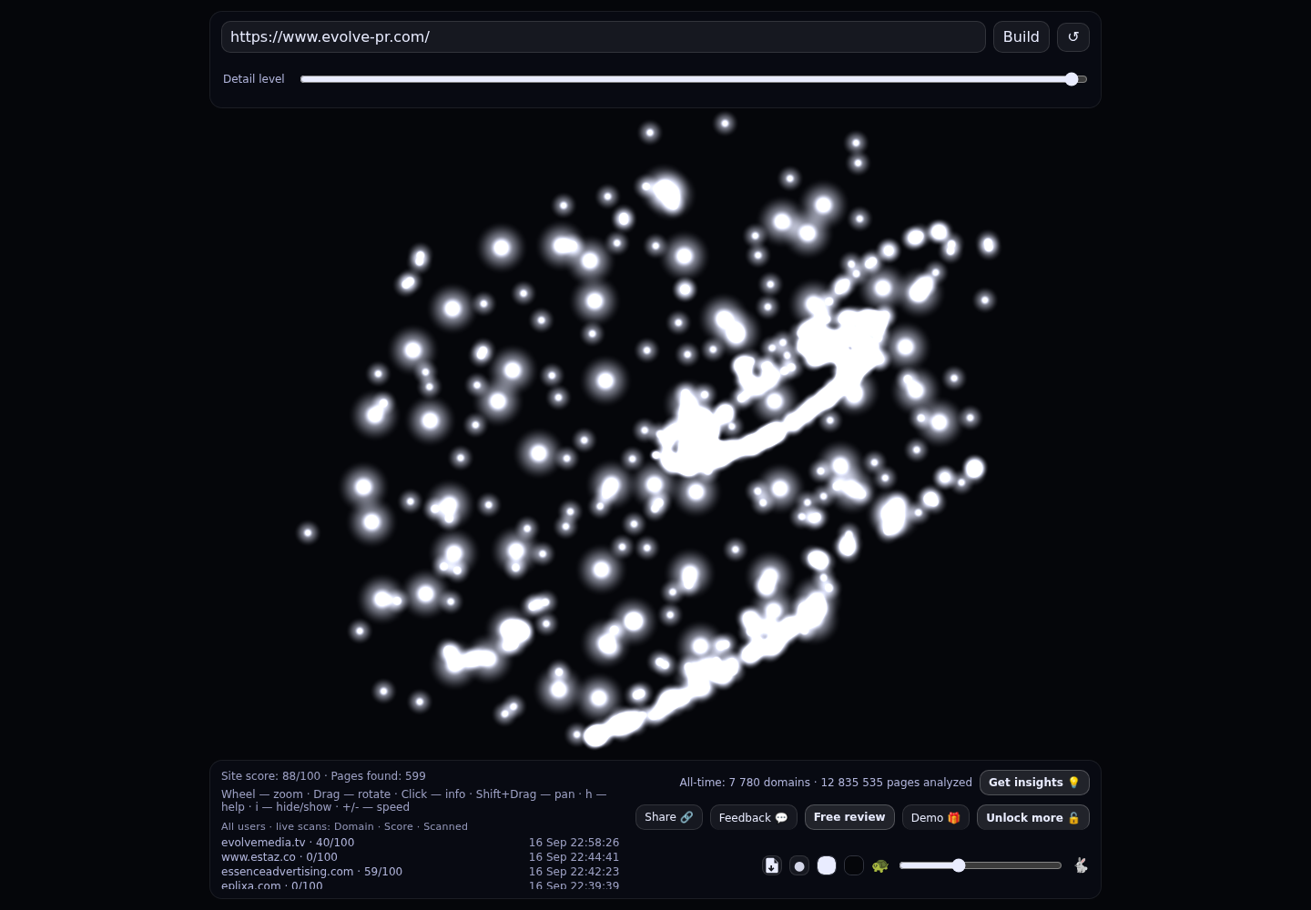 Evolve PR &middot; RADAR_GRAPH