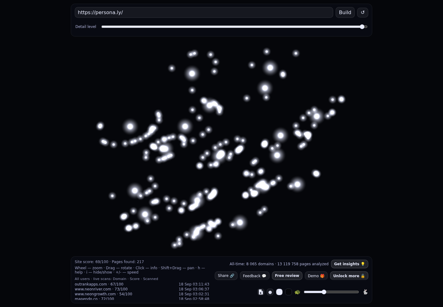Persona.ly &middot; RADAR_GRAPH