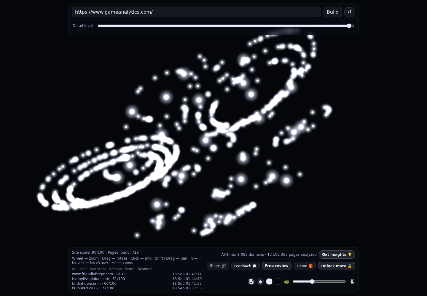 GameAnalytics &middot; RADAR_GRAPH