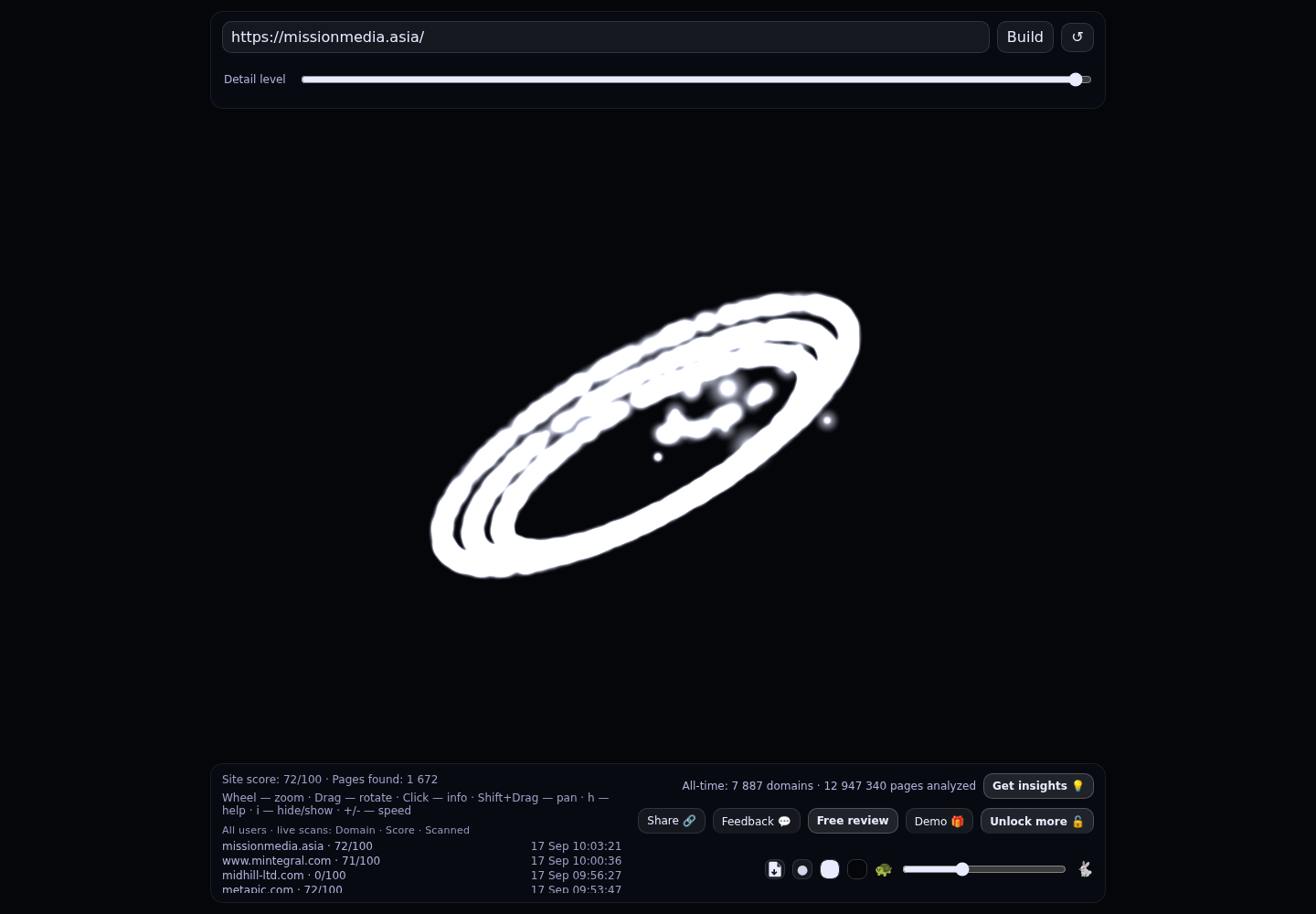 Mission Media &middot; RADAR_GRAPH