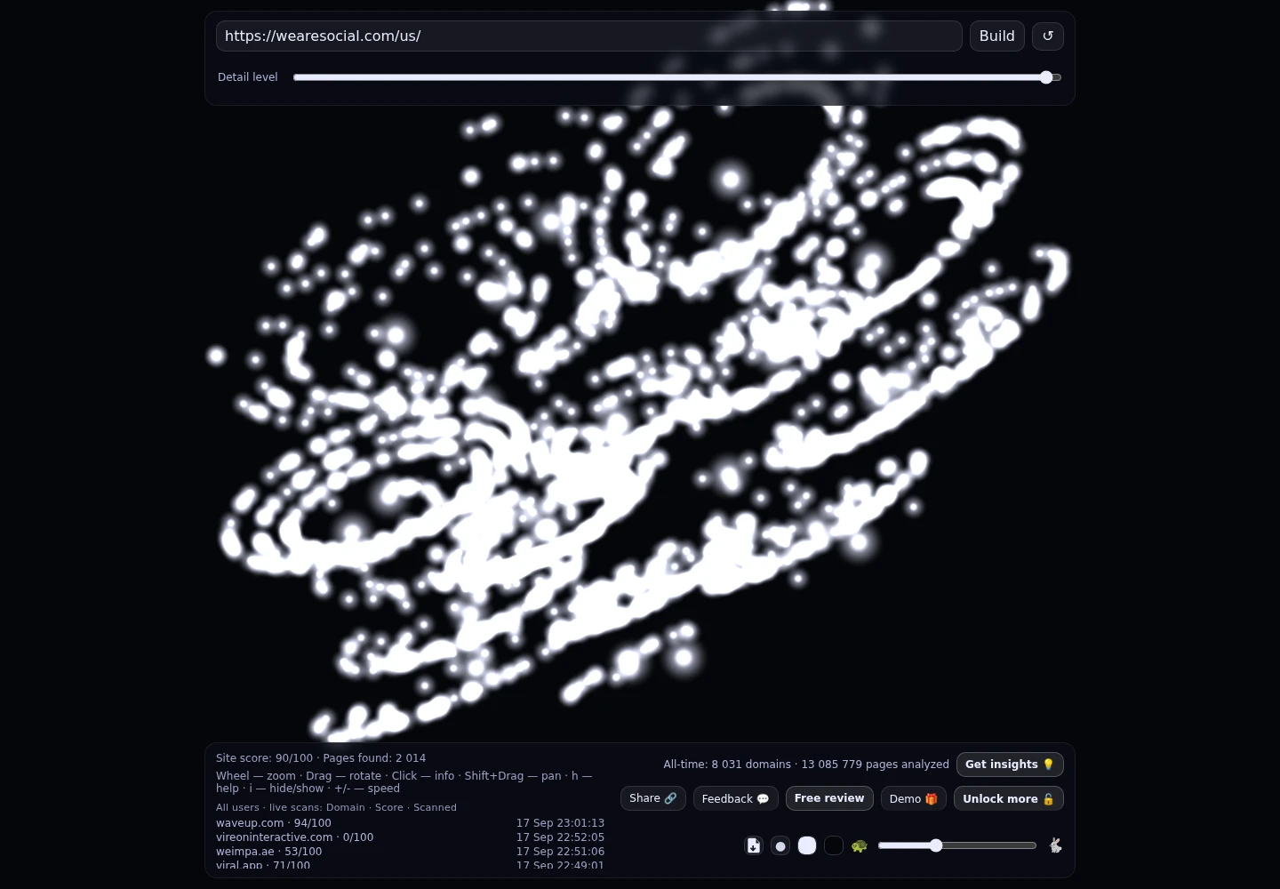 We Are Social Middle East &middot; RADAR_GRAPH