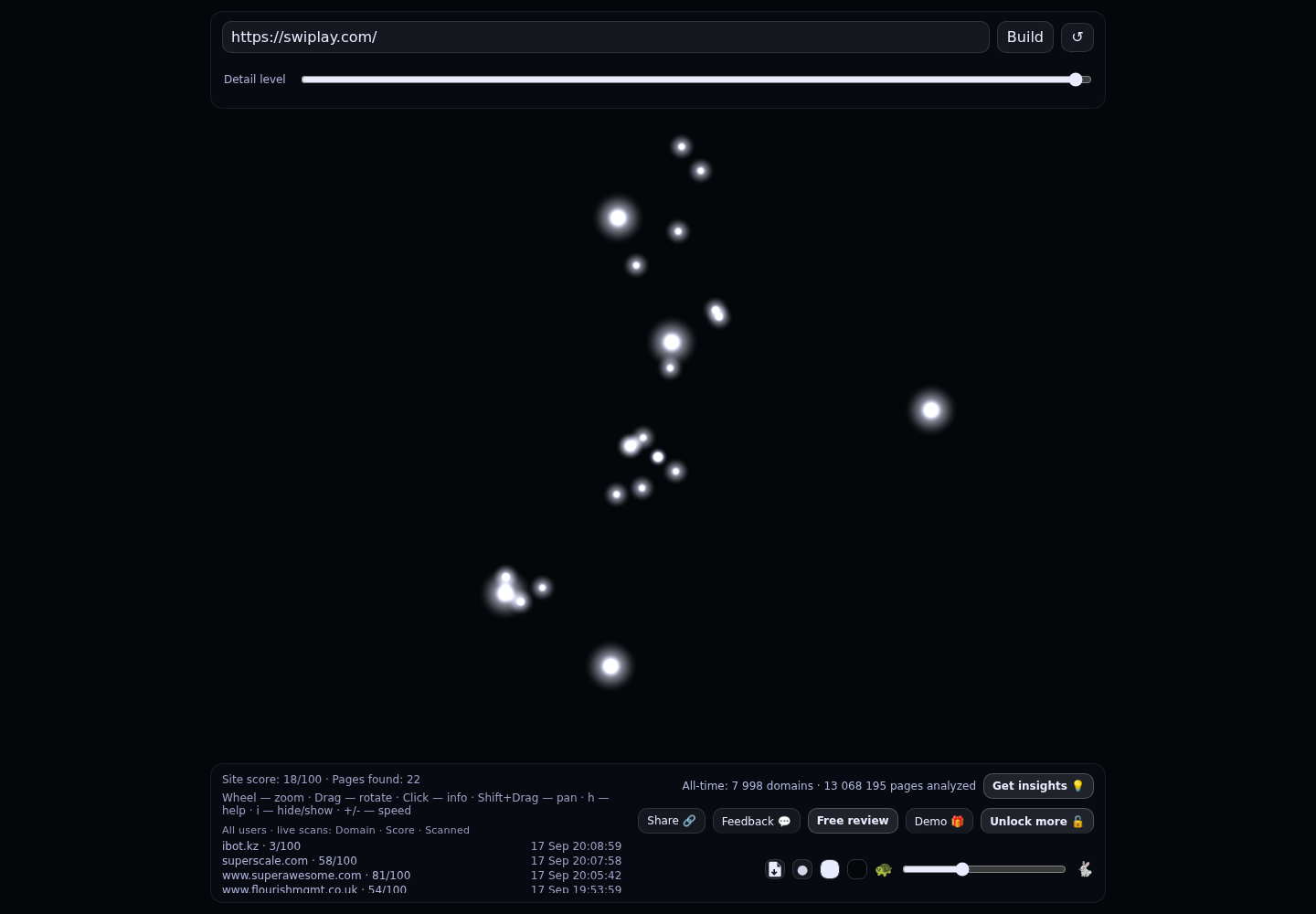 Swiplay &middot; RADAR_GRAPH