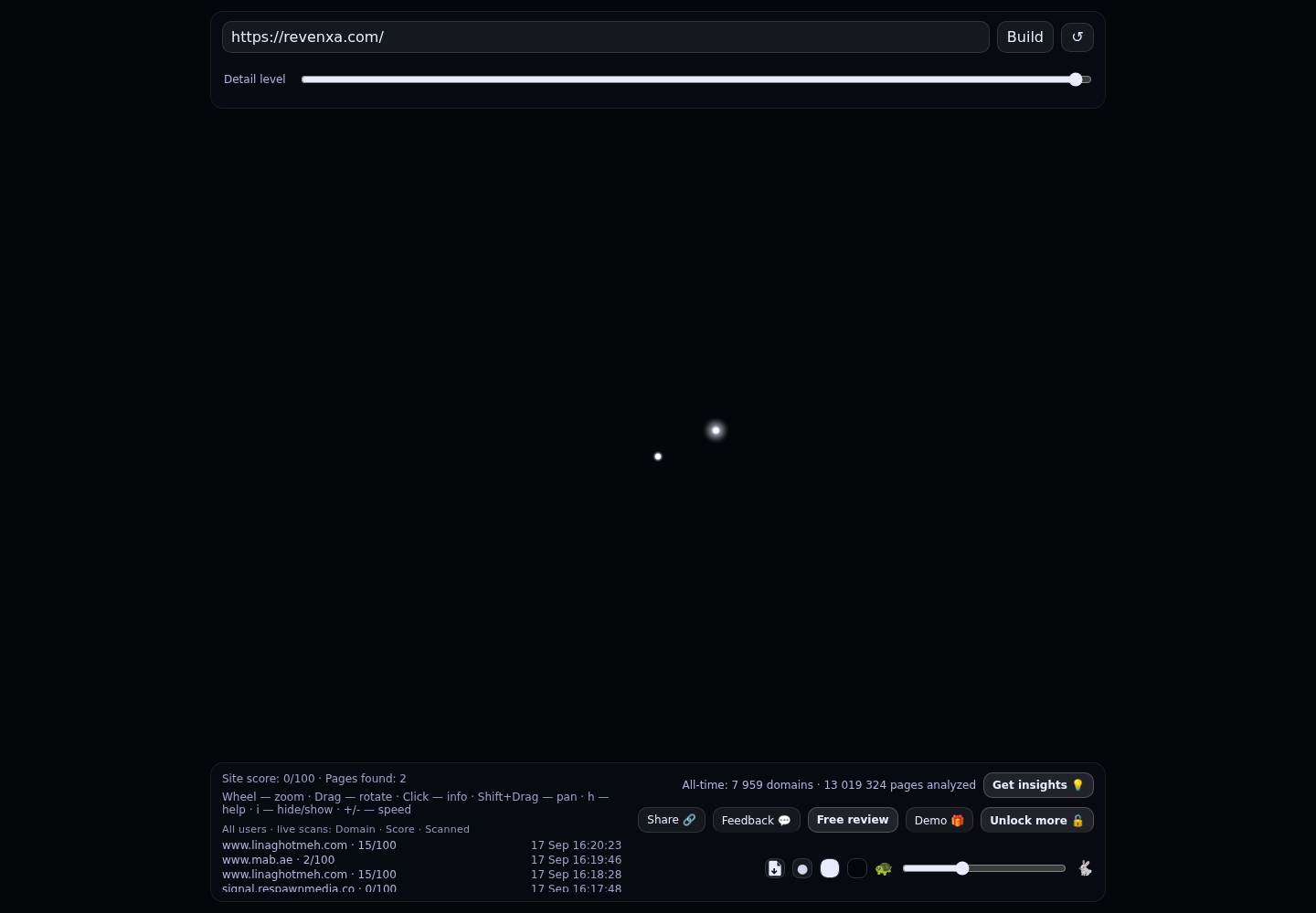 Revenxa &middot; RADAR_GRAPH