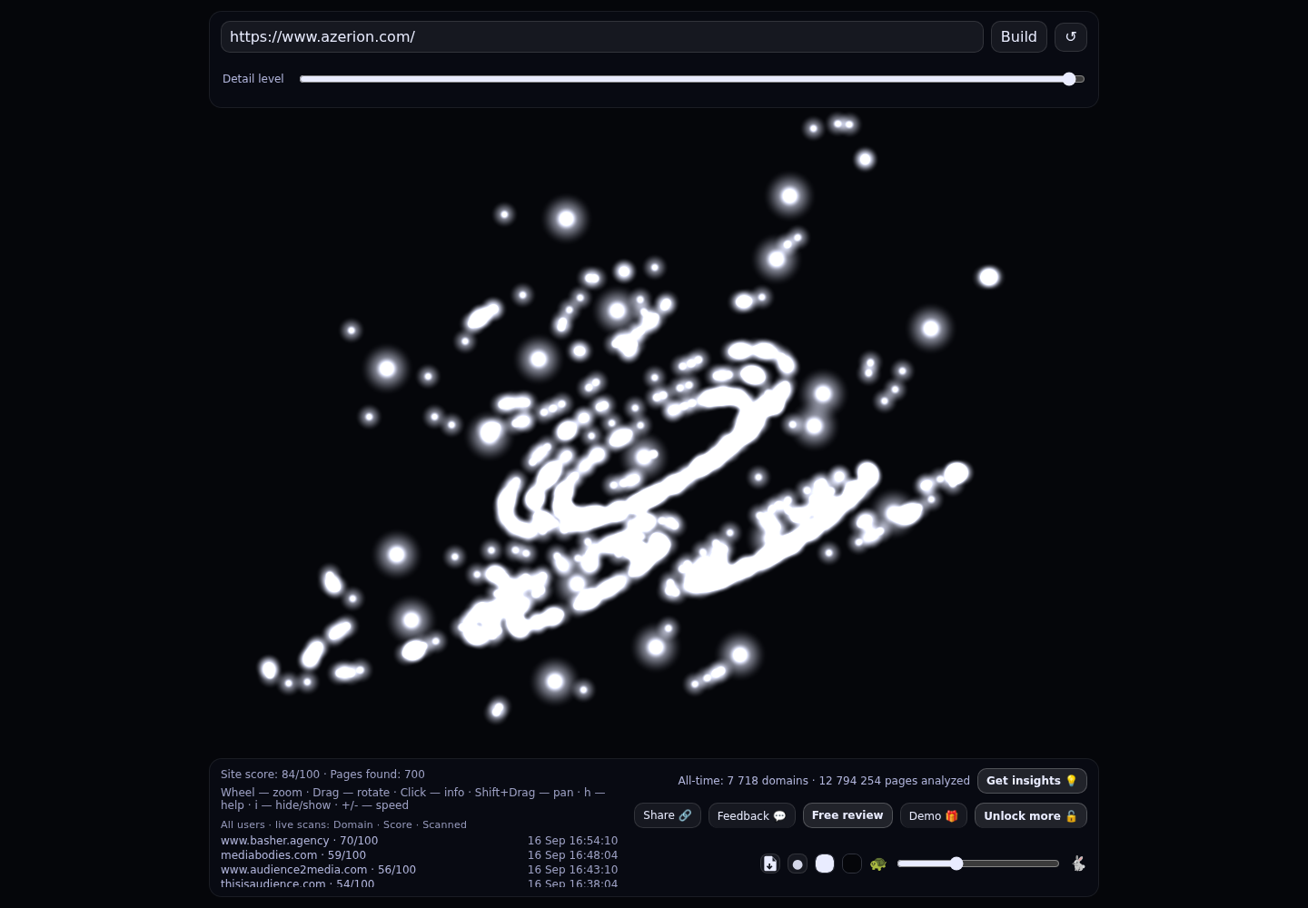 azerion &middot; RADAR_GRAPH