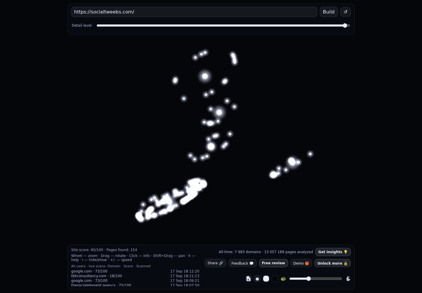 Social Tweebs &middot; RADAR_GRAPH