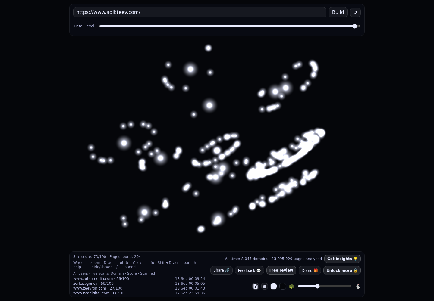 Adikteev: The growth engine for apps &middot; RADAR_GRAPH