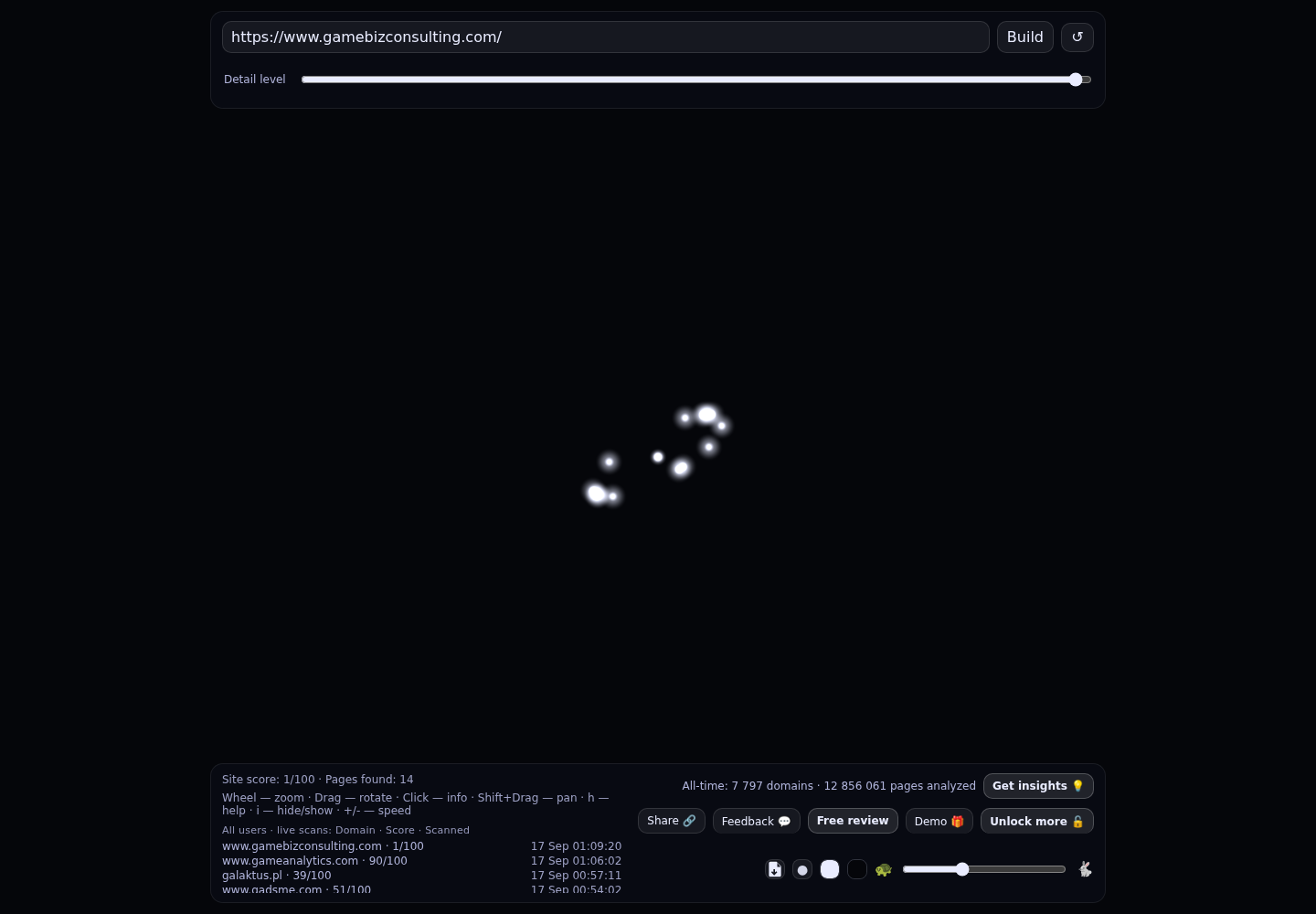 🕹️ GameBiz Consulting &middot; RADAR_GRAPH