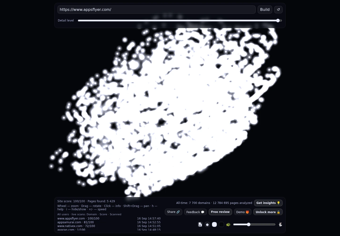 AppsFlyer &middot; RADAR_GRAPH