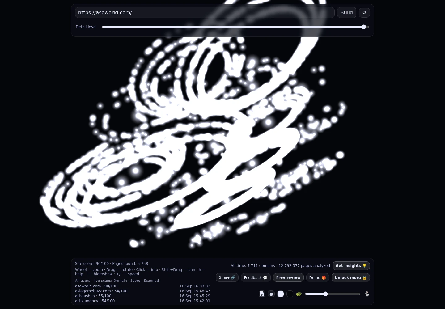 ASO World &middot; RADAR_GRAPH