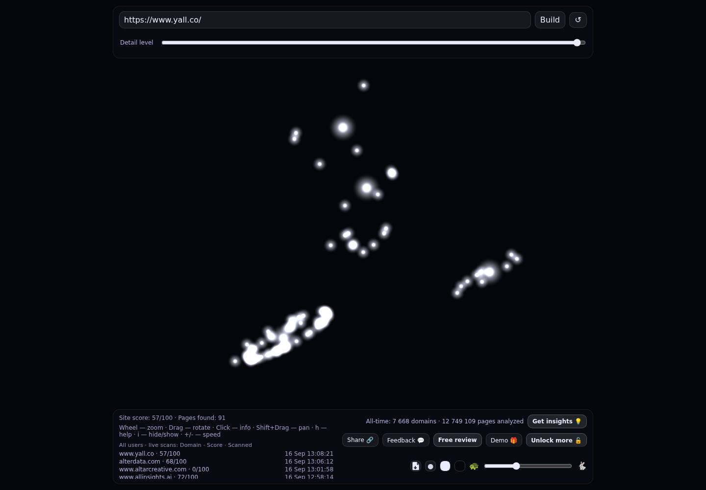 Y'all &middot; RADAR_GRAPH