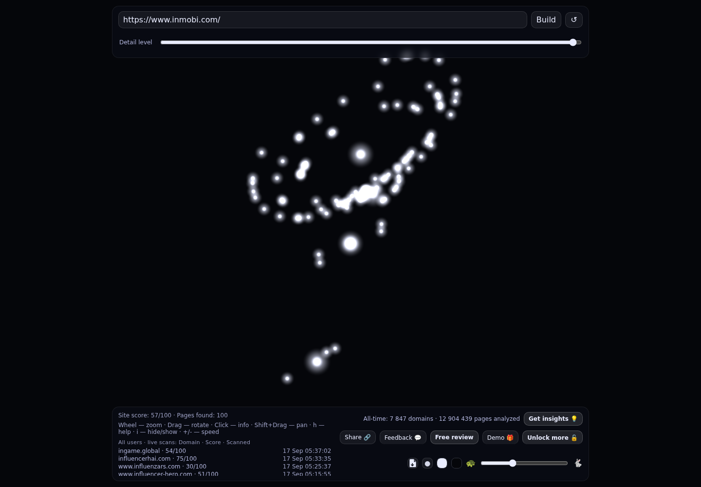 InMobi &middot; RADAR_GRAPH