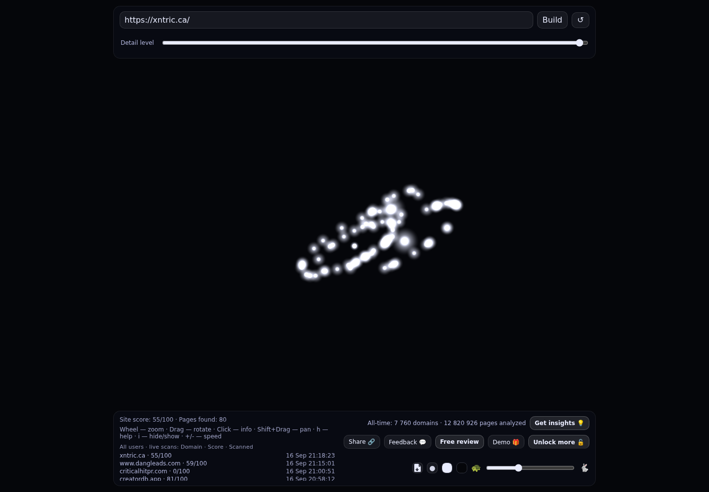 Data-Driven Growth &middot; RADAR_GRAPH