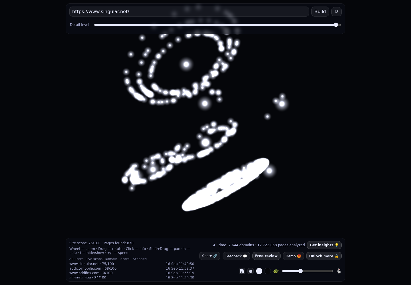 Singular &middot; RADAR_GRAPH
