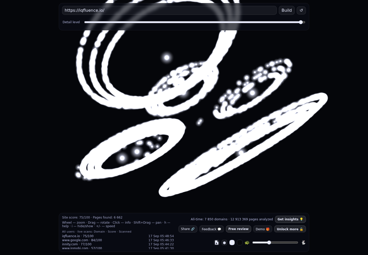IQFluence &middot; RADAR_GRAPH