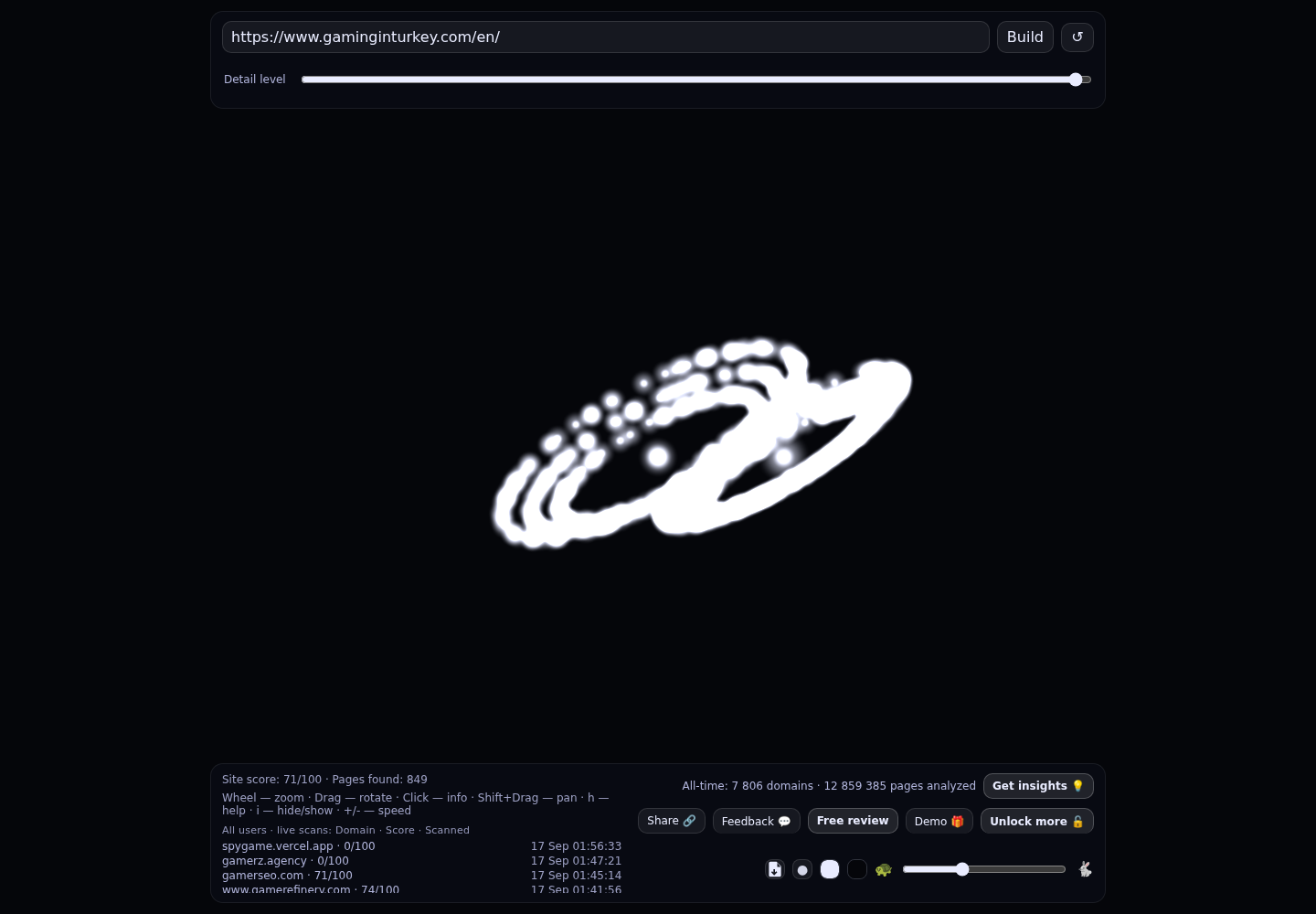 Gaming in Turkey · RADAR_GRAPH