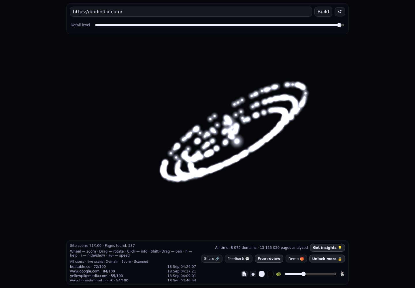 Bud &middot; RADAR_GRAPH