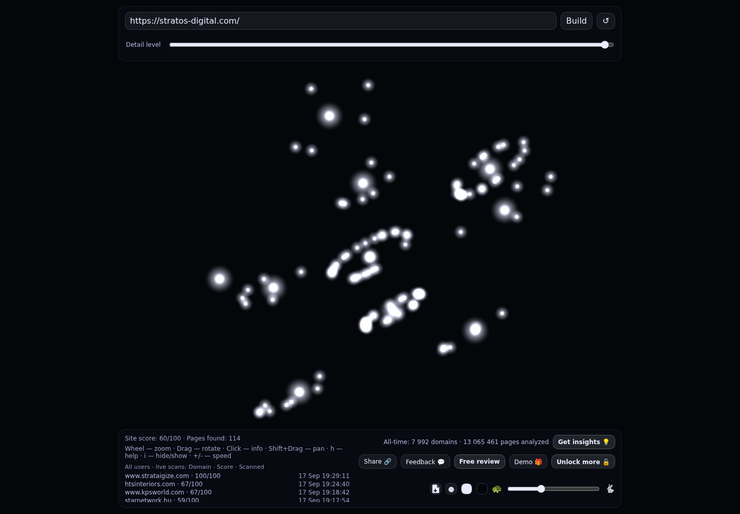 stratos-digital.com &middot; RADAR_GRAPH