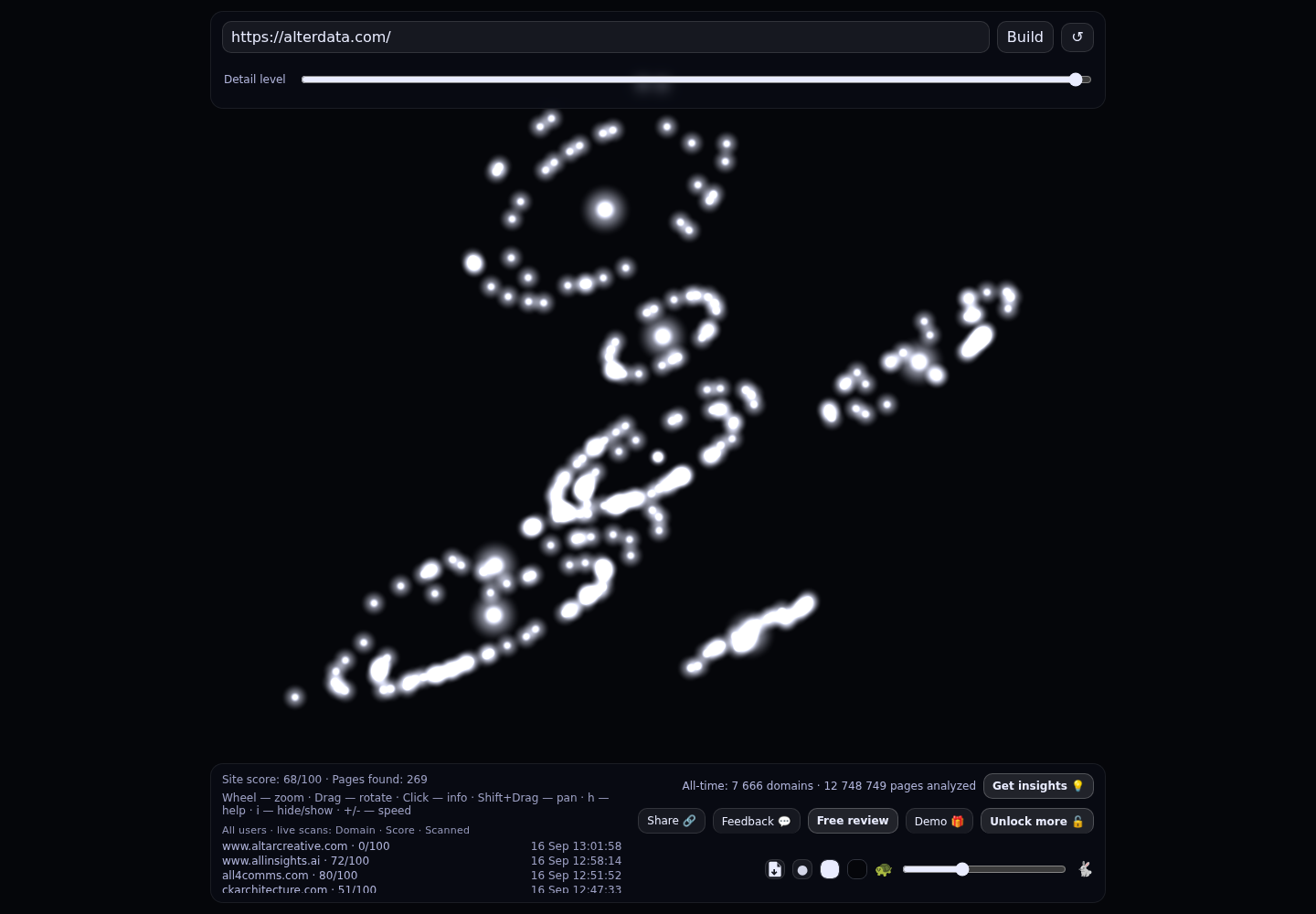 Alterdata &middot; RADAR_GRAPH