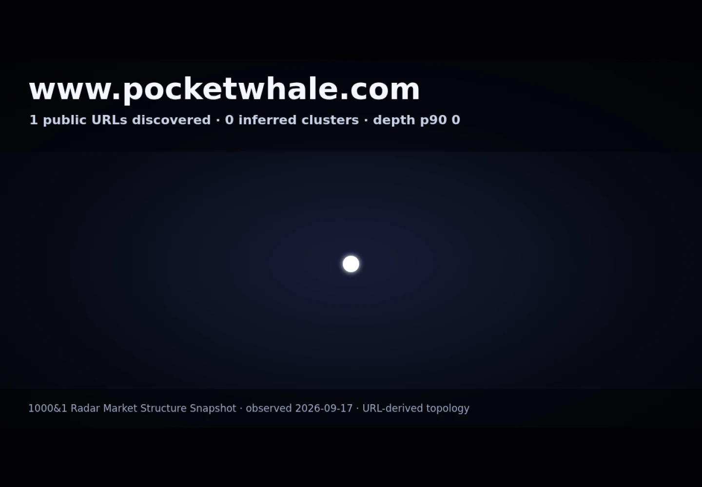 PocketWhale &middot; RADAR_GRAPH