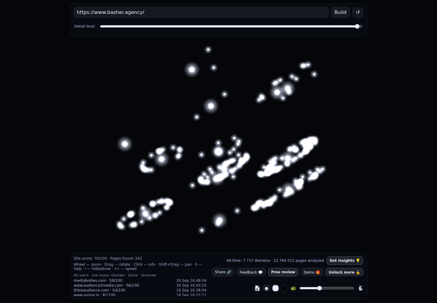 Basher Agency &middot; RADAR_GRAPH