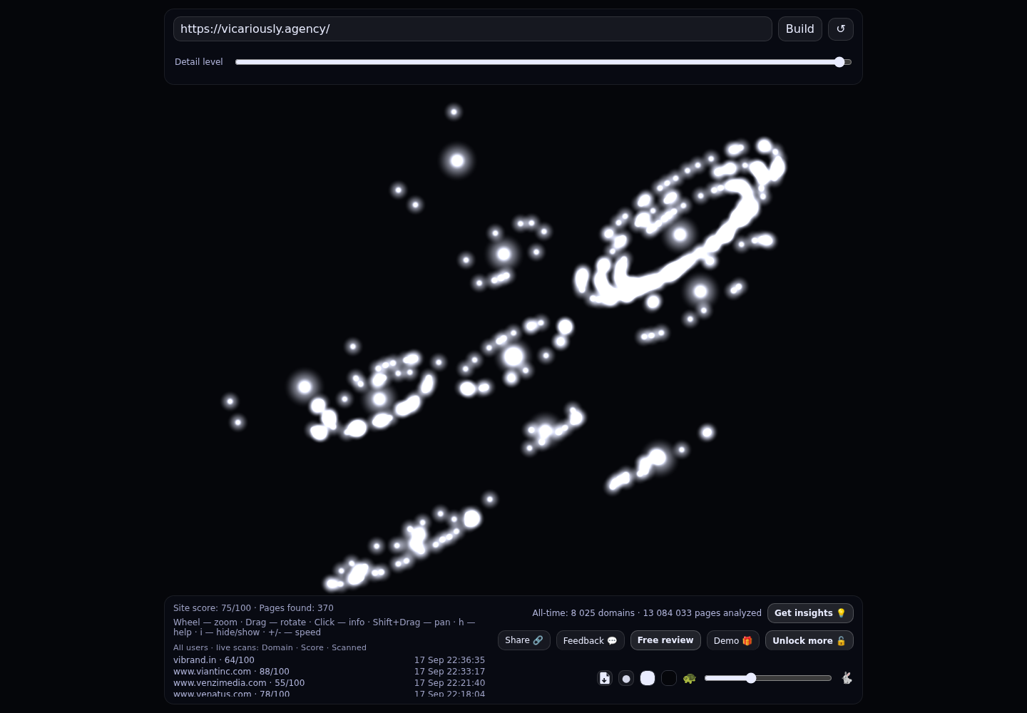 Vicariously &middot; RADAR_GRAPH