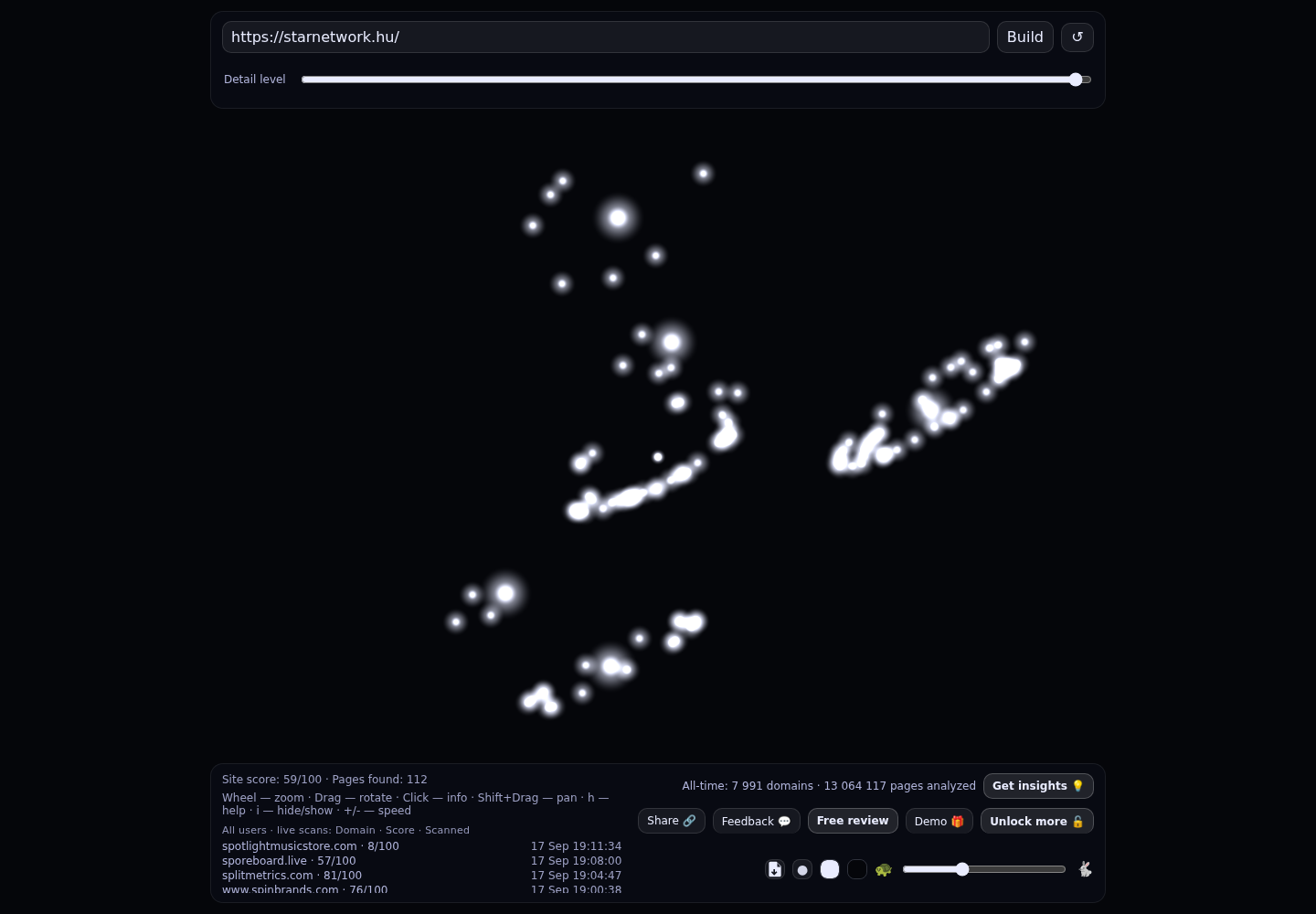 Star Network &middot; RADAR_GRAPH