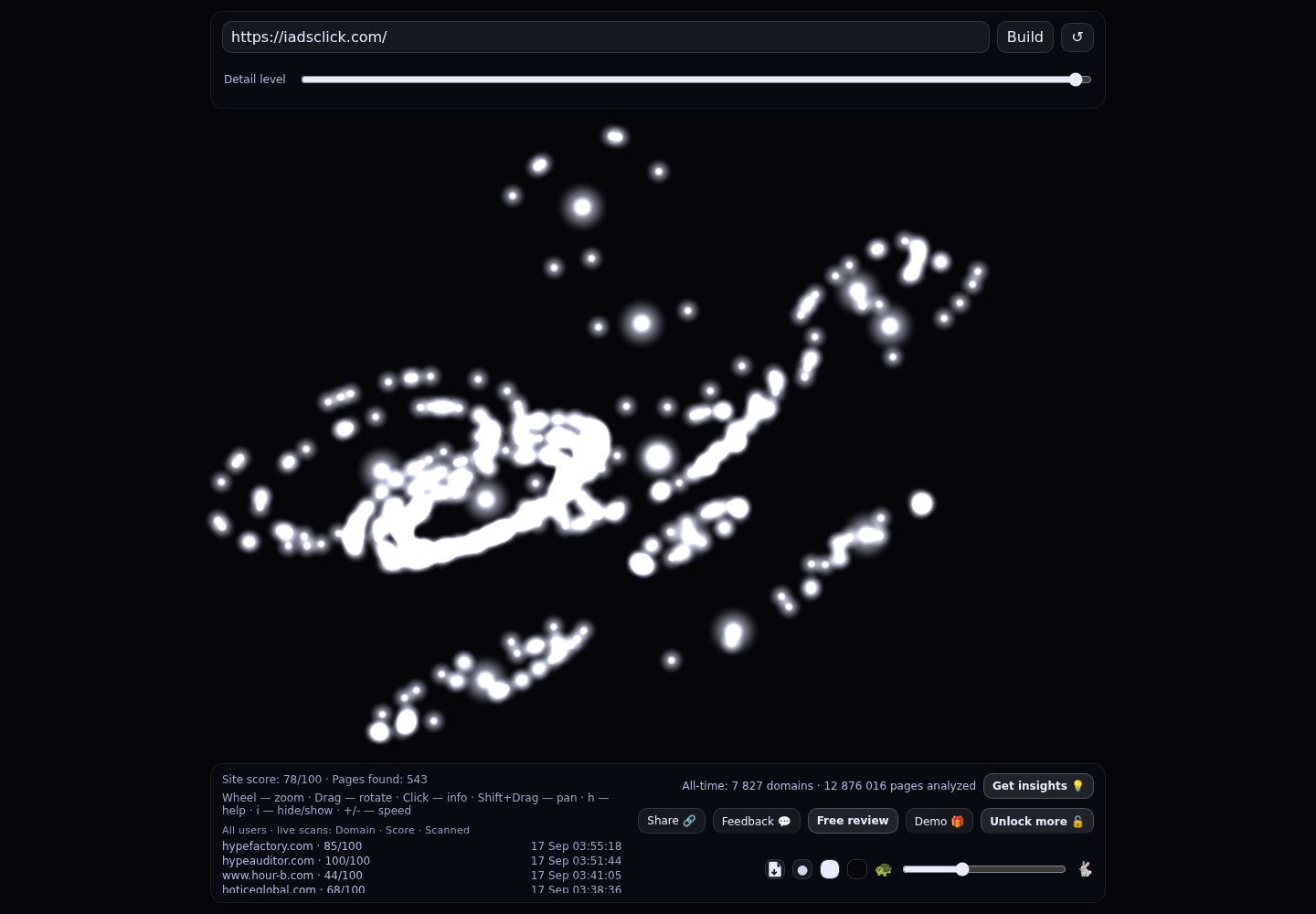 iAdsClick Revenue Architect &middot; RADAR_GRAPH