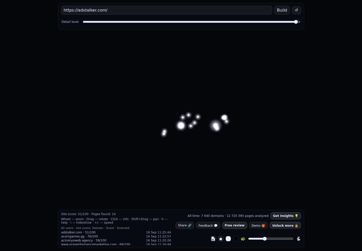 Ad Stalker &middot; RADAR_GRAPH