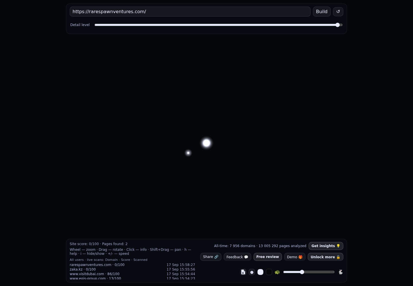Rarespawn Ventures &middot; RADAR_GRAPH