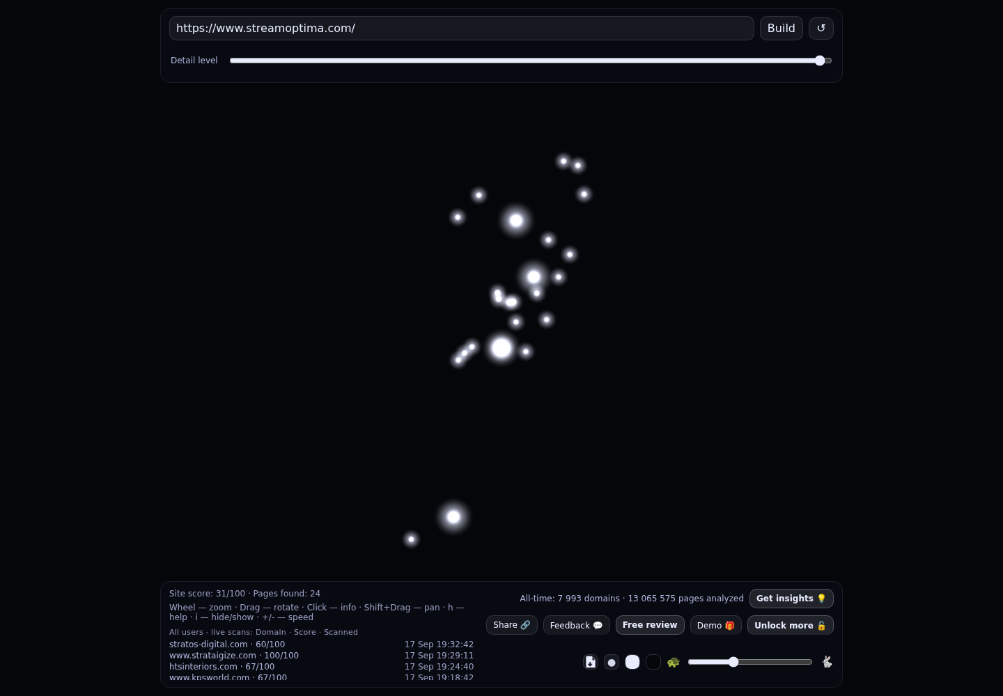 StreamOptima &middot; RADAR_GRAPH