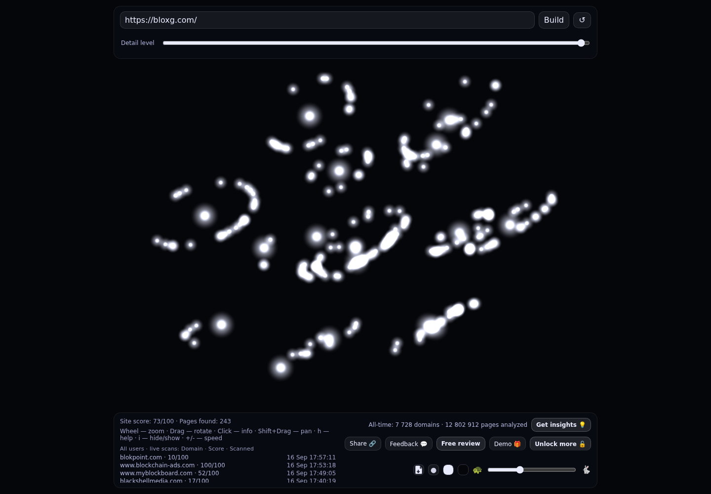 BLOXG &middot; RADAR_GRAPH
