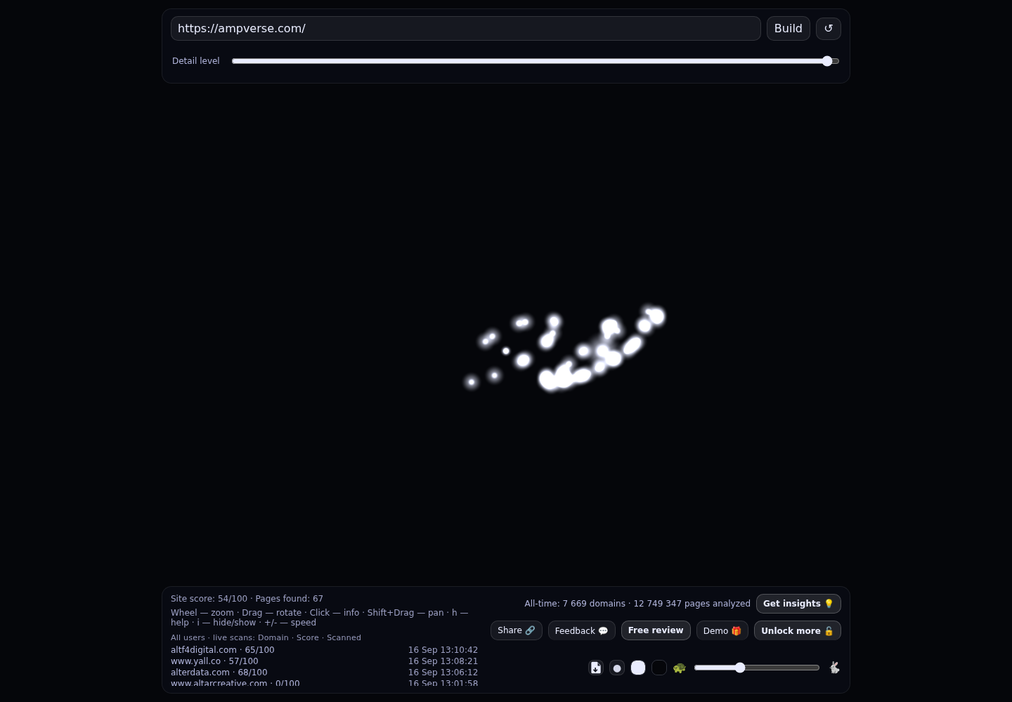 Ampverse &middot; RADAR_GRAPH