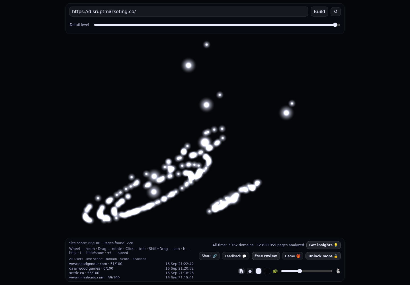 Disrupt &middot; RADAR_GRAPH