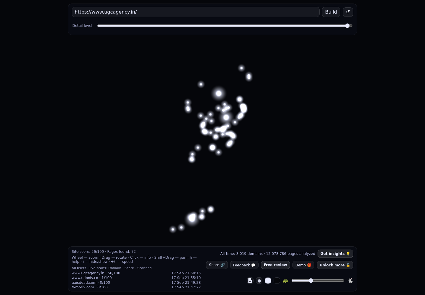UGC Agency &middot; RADAR_GRAPH