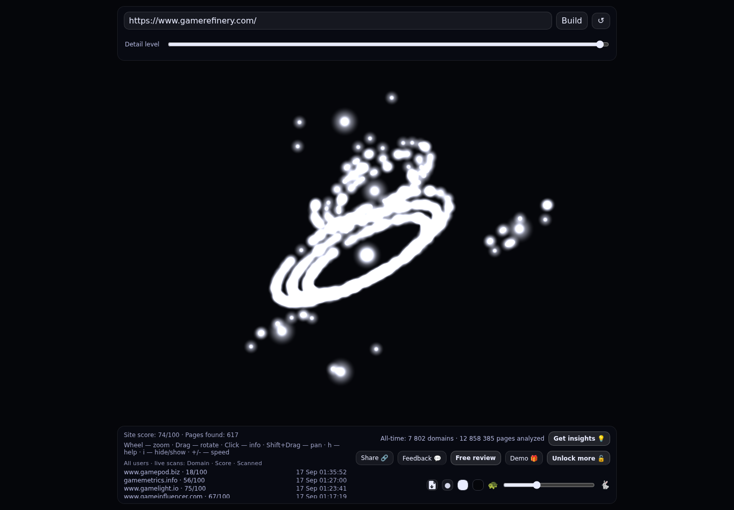 GameRefinery &middot; RADAR_GRAPH