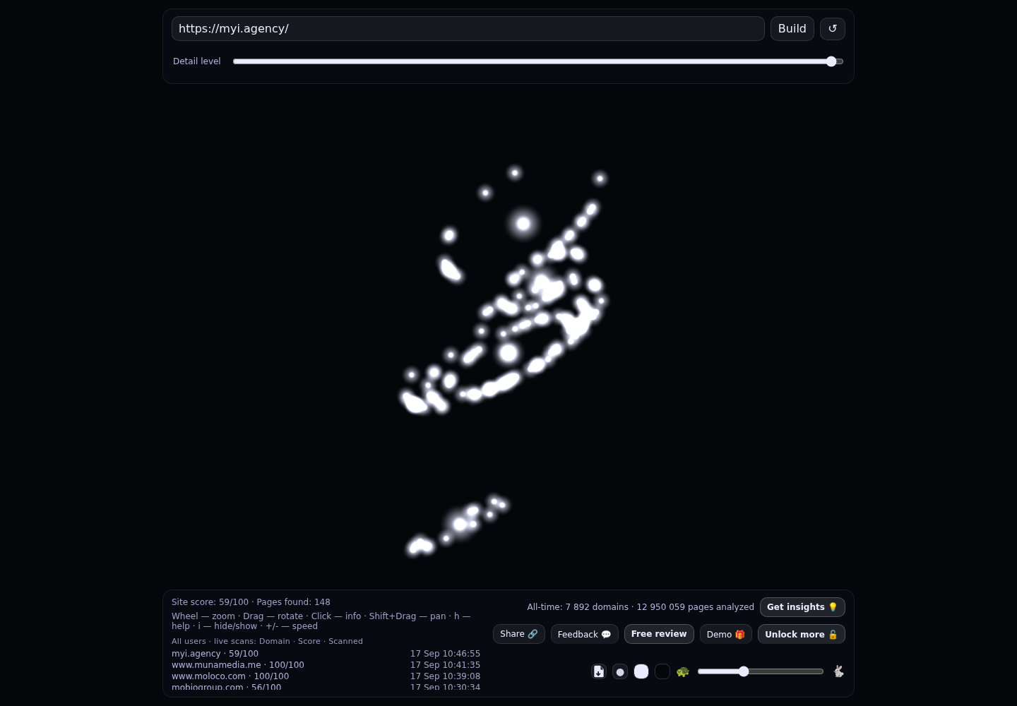 MYI &middot; RADAR_GRAPH