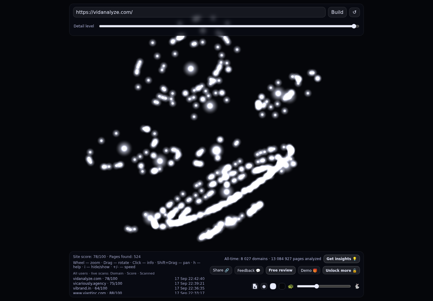 Vidanalyze &middot; RADAR_GRAPH