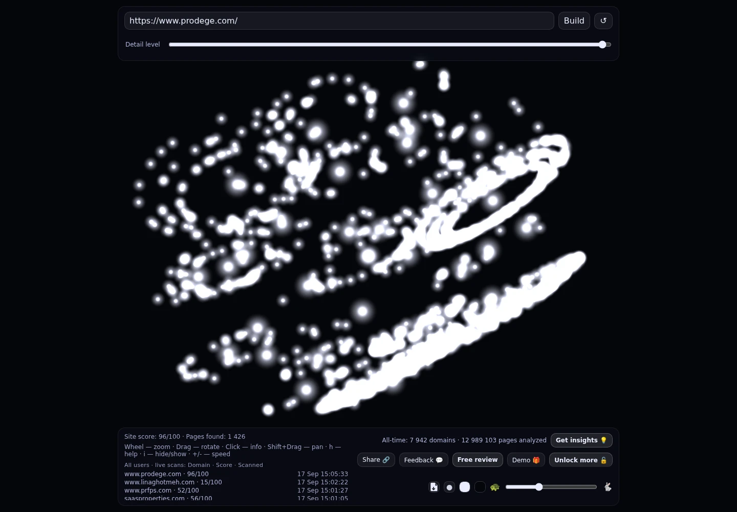 Prodege &middot; RADAR_GRAPH
