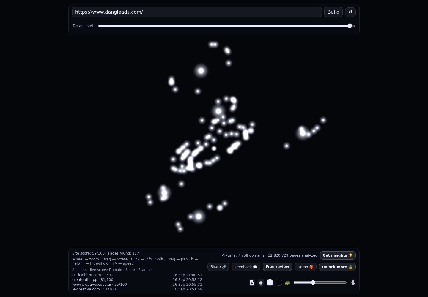 DangleAds &middot; RADAR_GRAPH