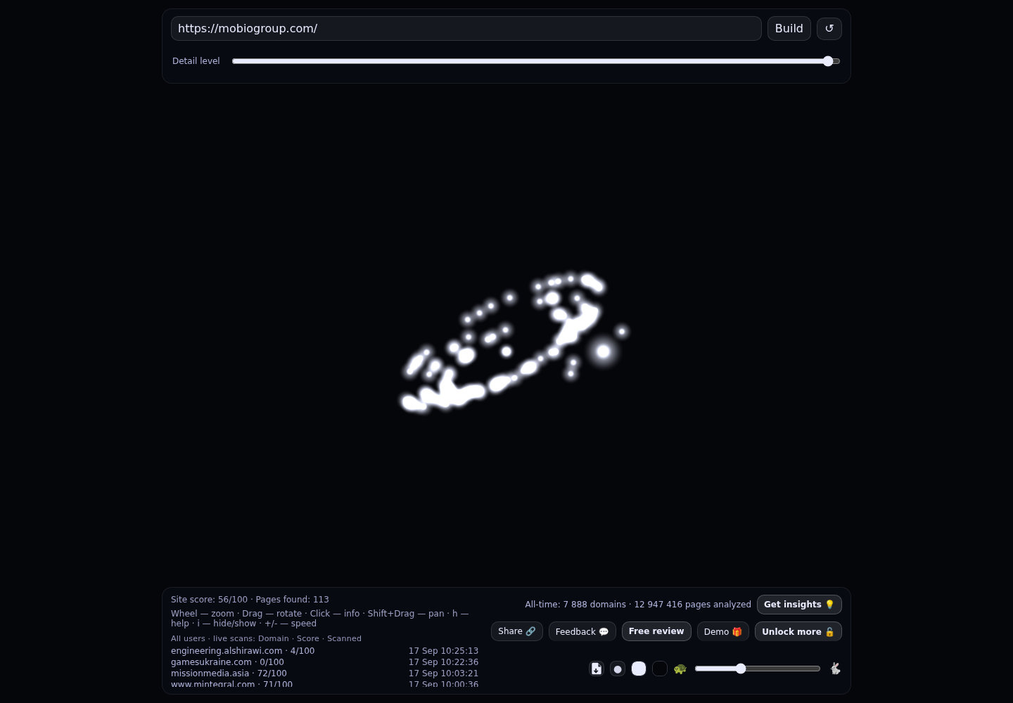 mobiogroup.com &middot; RADAR_GRAPH