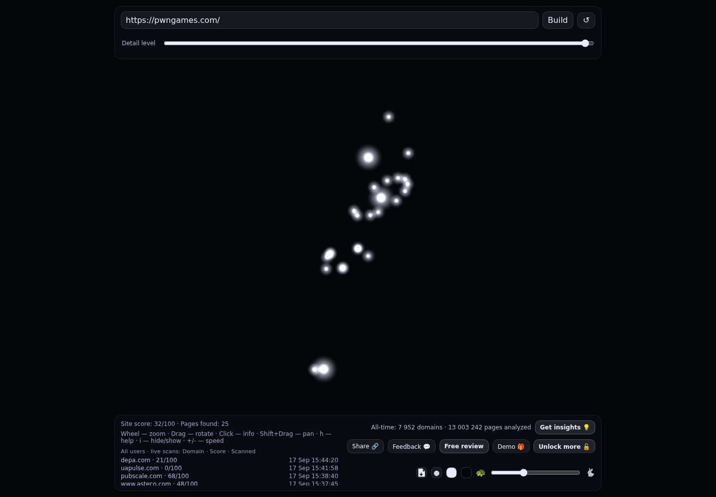PWN Games &middot; RADAR_GRAPH