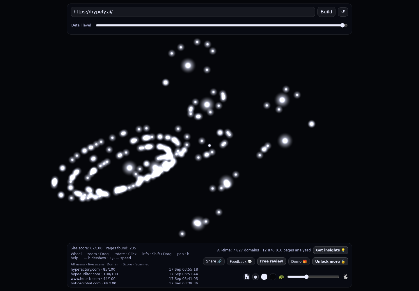 Hypefy &middot; RADAR_GRAPH