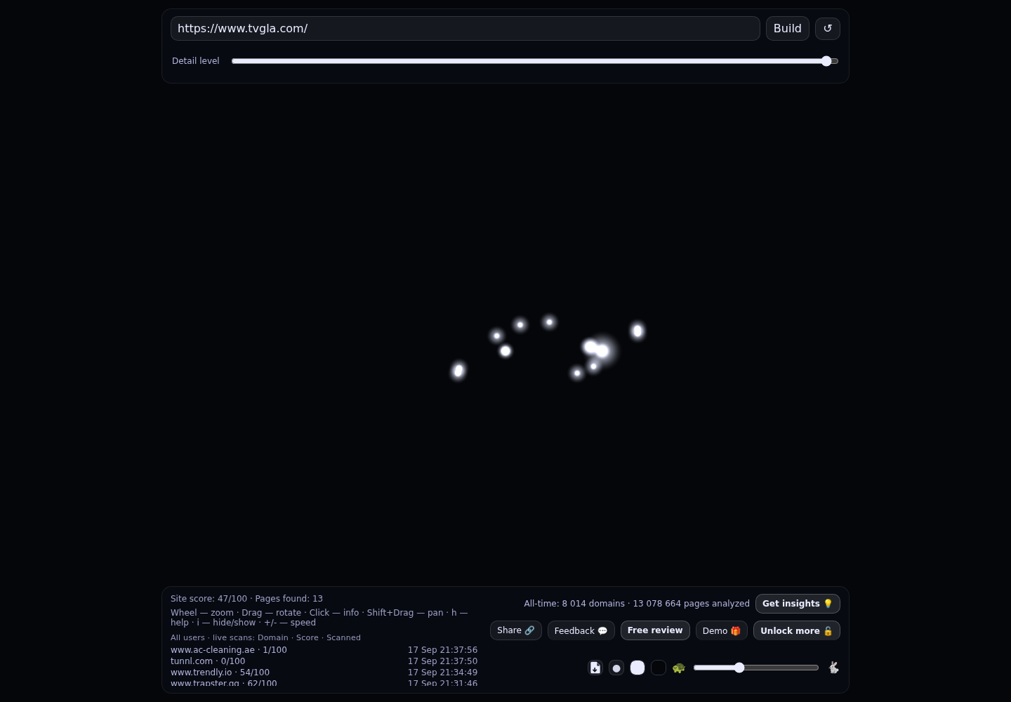 TVGla &middot; RADAR_GRAPH