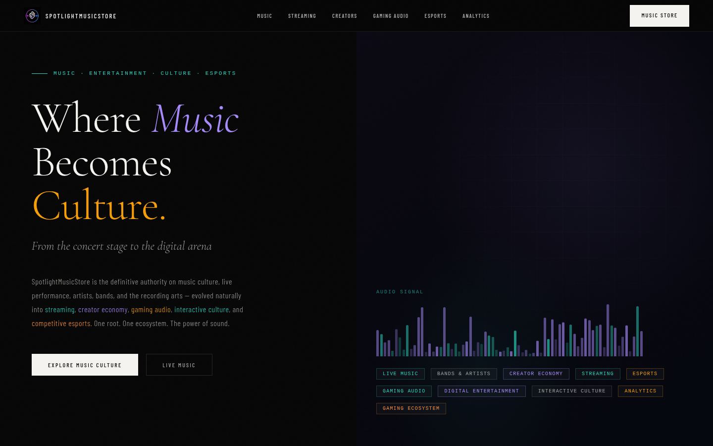SpotlightMusicStore &middot; HOMEPAGE_SCREENSHOT