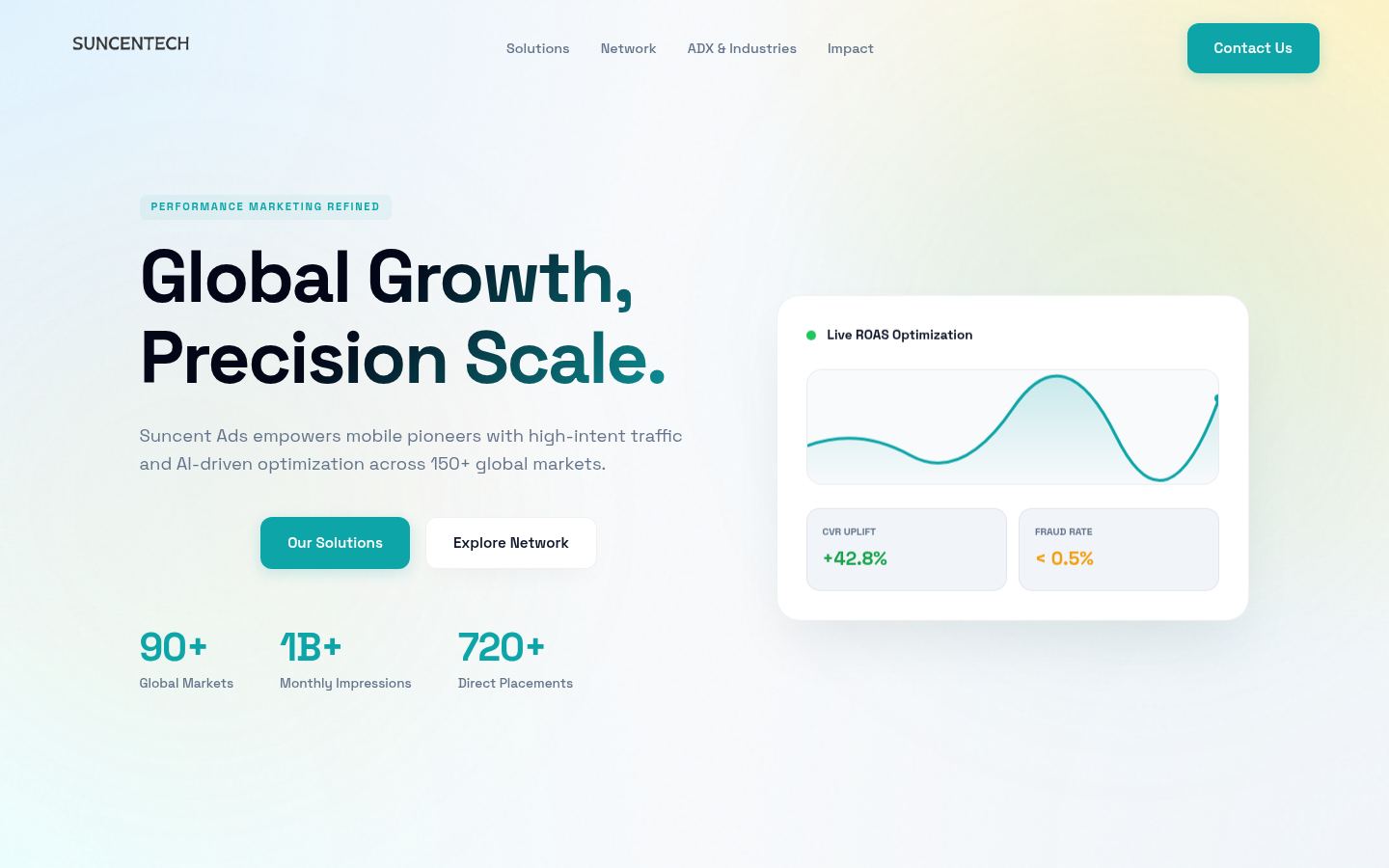 Suncent &middot; HOMEPAGE_SCREENSHOT
