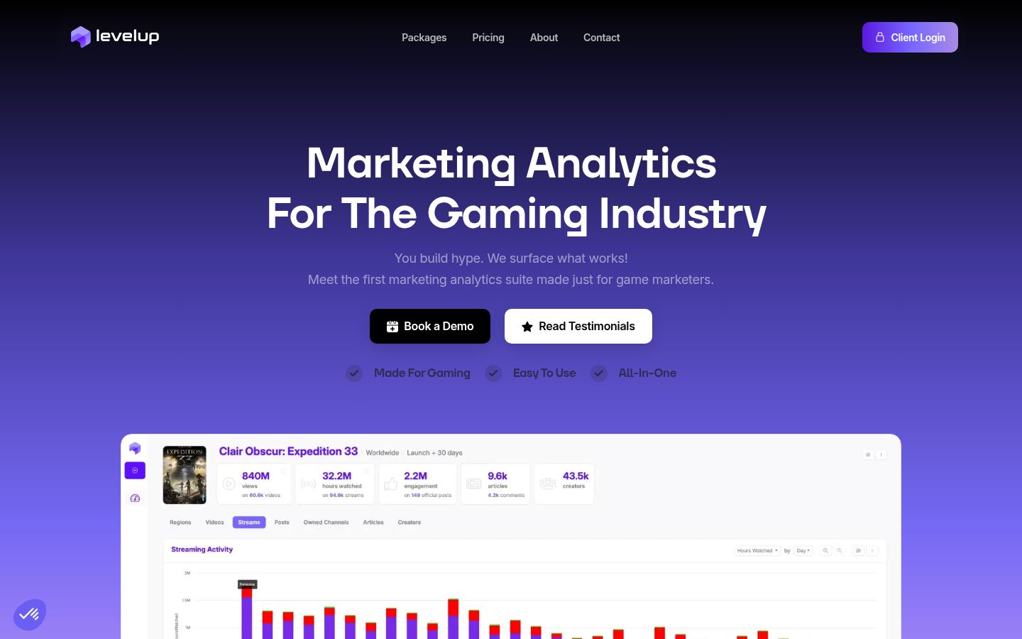 LevelUp &middot; HOMEPAGE_SCREENSHOT