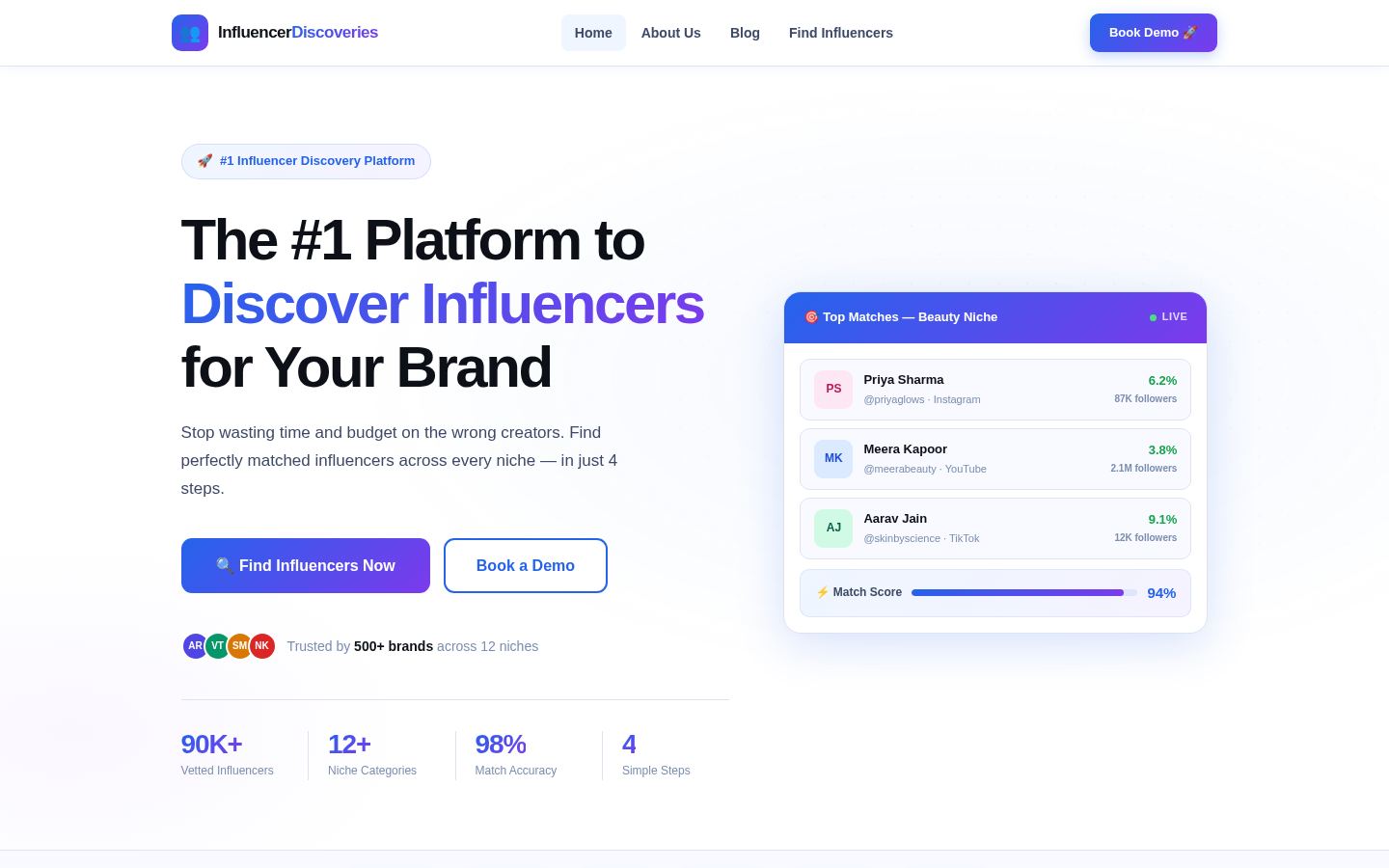 Influencer Discoveries · HOMEPAGE_SCREENSHOT