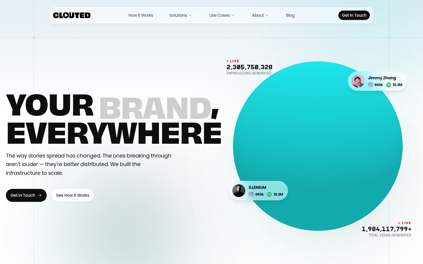 Clouted &middot; HOMEPAGE_SCREENSHOT